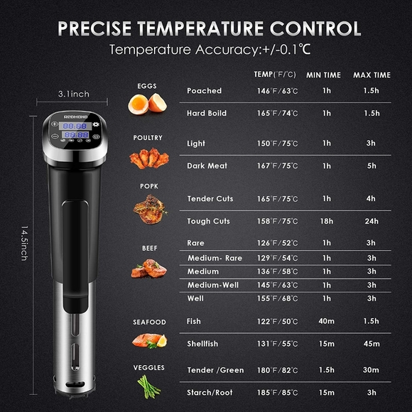 REDMOND Sous Vide Machine, Accurate Immersion Circulator Cooker 1000W - Picture 3 of 6